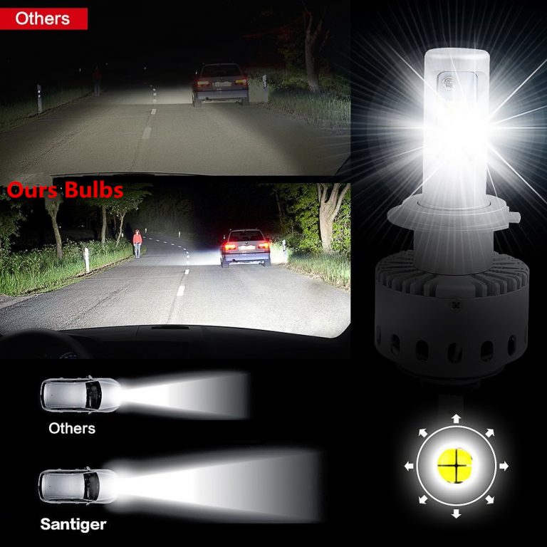 MN Triton Headlights Conversion Kit For Mitsubishi Triton ML MN