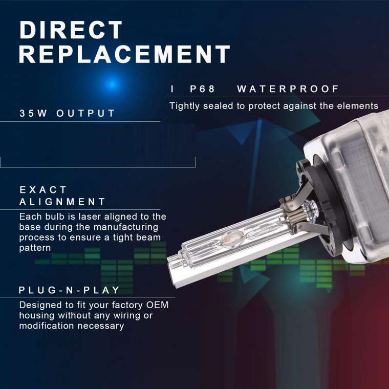 For Ford Kuga D3S Headlights Xenon HID Bulbs