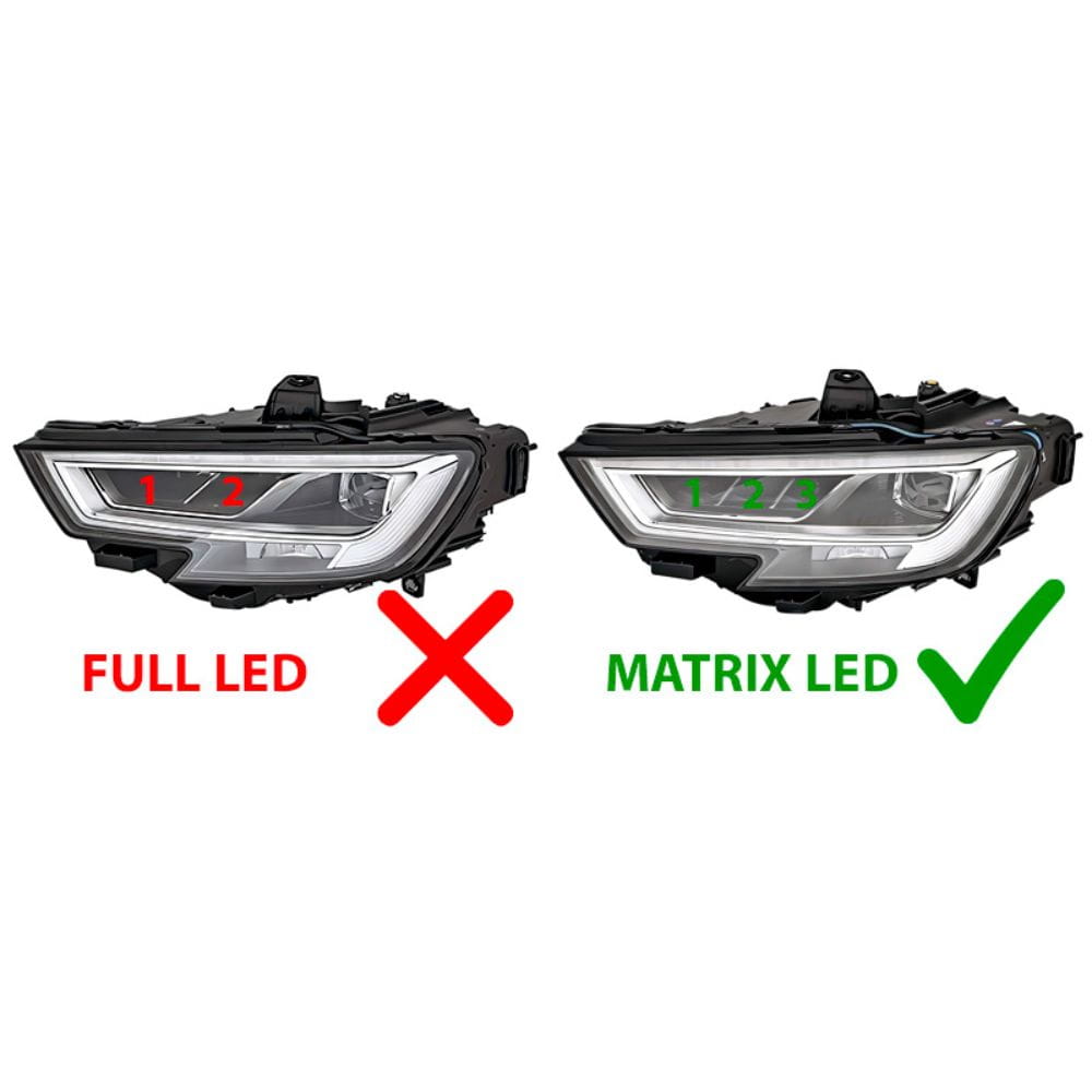 Suitable For Audi A3 S3 RS3 Quattro 8V0998473B LED DRL Left Module - Image 5
