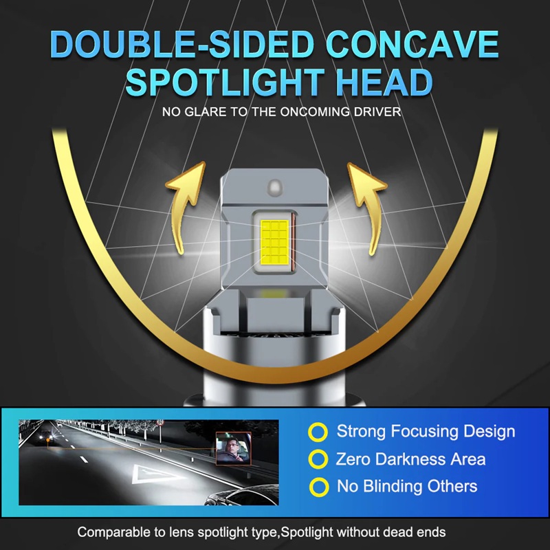 Gex D Series D2S D2R HID Xenon To White CSP LED 6000K Headlights Conversion Kit - Image 3